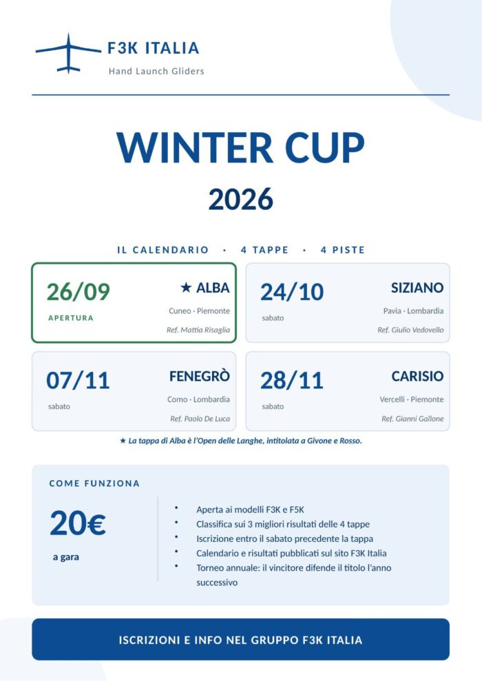 f3k Winter Cup 2026
