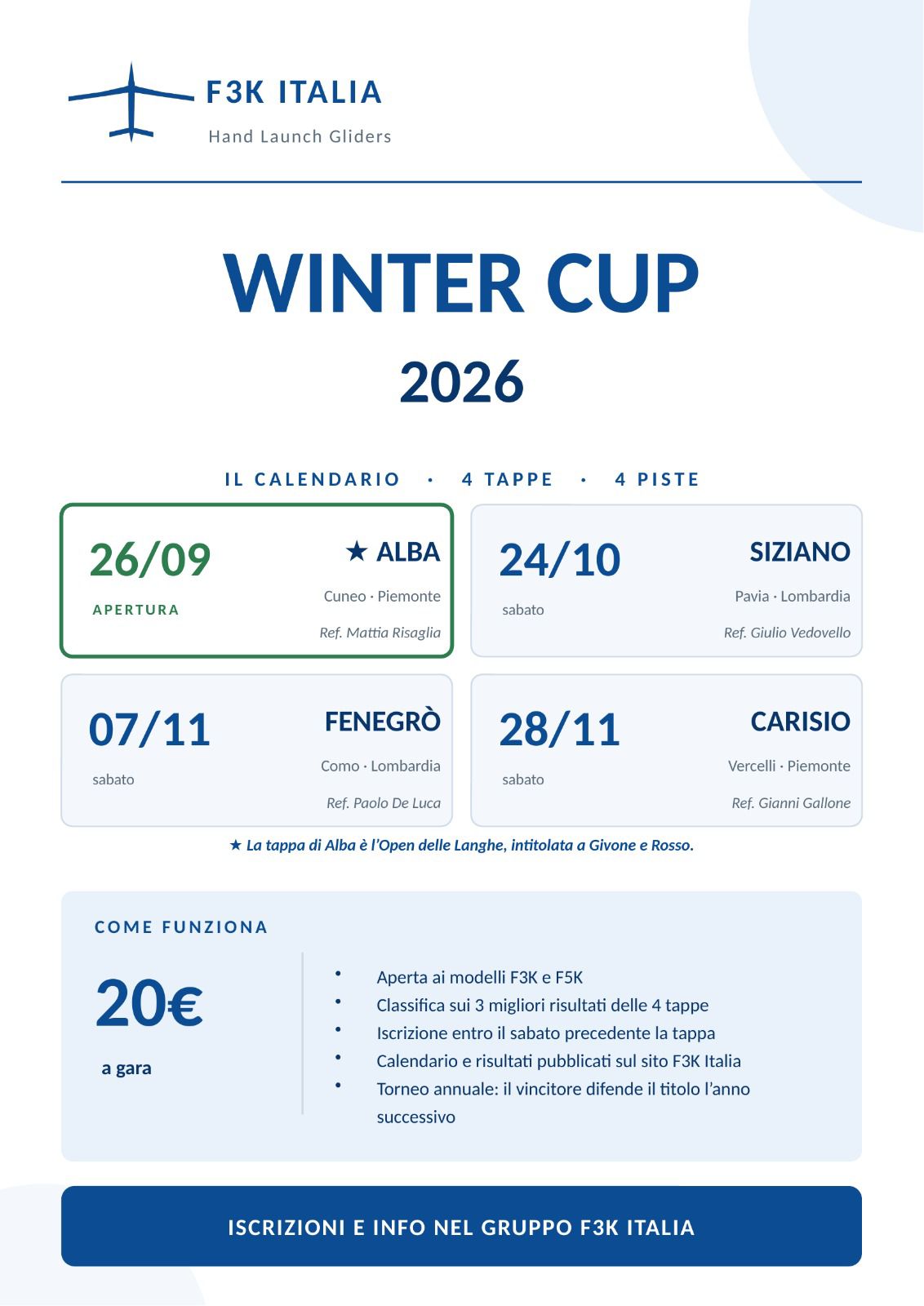 f3k Winter Cup 2026